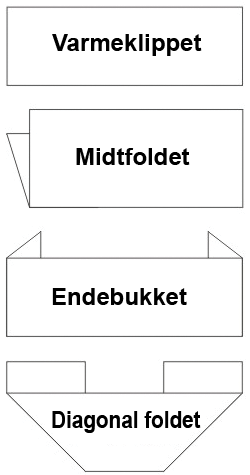 vaevede_labels
